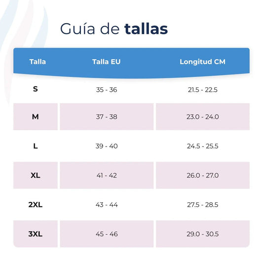 Plantillas ComfyFeet™️ - Disfruta de días sin dolor, sin tratamientos caros ni visitas al médico.... - SereniVida Mexico