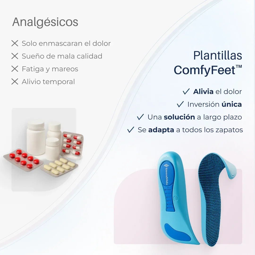 Plantillas ComfyFeet™️ - Disfruta de días sin dolor, sin tratamientos caros ni visitas al médico... - SereniVida Mexico